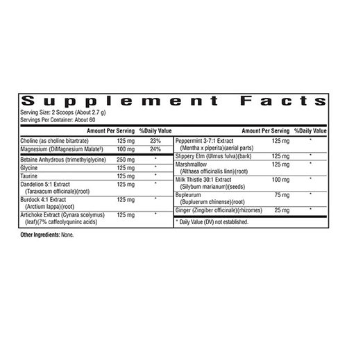 Gallbladder-Nutrients-Origenes-centro-de-medicina-funcional-bogota-Seeking-Health-2