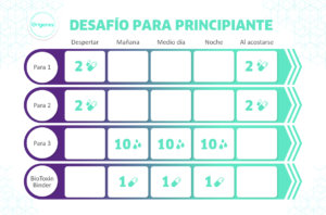 ORIGENES-TABLAS-OCT-PRINCIPIANTES