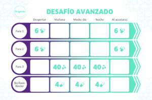 ORIGENES-TABLAS-OCT-AVANZADO