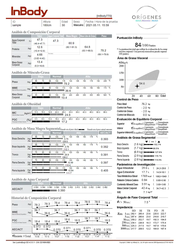 InBody Hoja 1